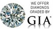 GIA, Gemological Institute of America